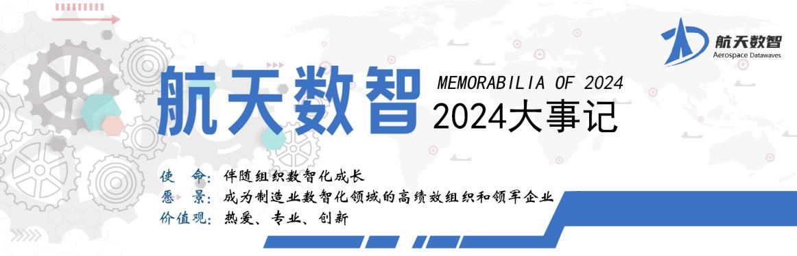Aerospace Datawaves, 航天数智，协同制造运营管理系统
