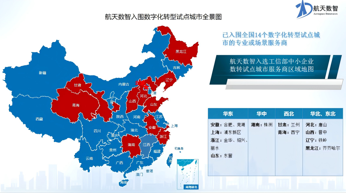 航天数智入选东营市中小企业数字化改造服务商